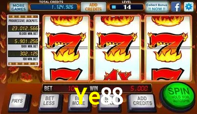 Security Systems Ye88